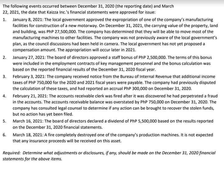 The following events occurred between December 31, 2020 (the reporting date) and March
22, 2021, the date that Kaizza Inc.'s financial statements were approved for issue:
1. January 8, 2021: The local government approved the expropriation of one of the company's manufacturing
facilities for construction of a new motorway. On December 31, 2021, the carrying value of the property, land
and building, was PhP 27,500,000. The company has determined that they will be able to move most of the
manufacturing machines to other facilities. The company was not previously aware of the local government's
plan, as the council discussions had been held in camera. The local government has not yet proposed a
compensation amount. The appropriation will occur later in 2021.
2. January 27, 2021: The board of directors approved a staff bonus of PhP 2,500,000. The terms of this bonus
were included in the employment contracts of key management personnel and the bonus calculation was
based on the reported financial results of the December 31, 2020 fiscal year.
3. February 3, 2021: The company received notice from the Bureau of Internal Revenue that additional income
taxes of PhP 750,000 for the 2020 and 2021 fiscal years were payable. The company had previously disputed
the calculation of these taxes, and had reported an accrual PhP 300,000 on December 31, 2020.
4. February 21, 2021: The accounts receivable clerk was fired after it was discovered he had perpetrated a fraud
in the accounts. The accounts receivable balance was overstated by PhP 750,000 on December 31, 2020. The
company has consulted legal counsel to determine if any action can be brought to recover the stolen funds,
but no action has yet been filed.
5. March 16, 2021: The board of directors declared a dividend of PhP 5,500,000 based on the results reported
on the December 31, 2020 financial statements.
6. March 18, 2021: A fire completely destroyed one of the company's production machines. It is not expected
that any insurance proceeds will be received on this asset.
Required: Determine what adjustments or disclosures, if any, should be made on the December 31, 2020 financial
statements for the above items.
