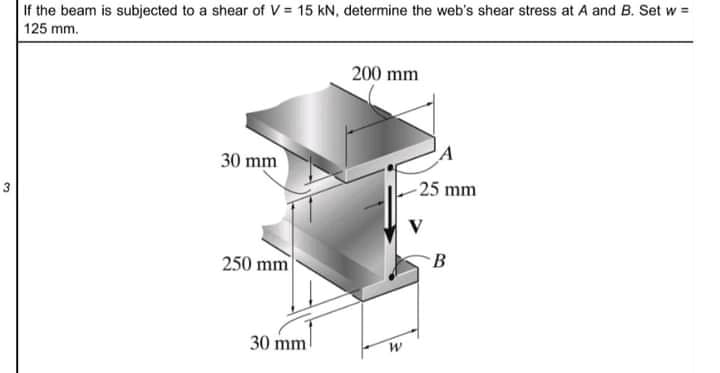 If the beam is subjected to a shear of V = 15 kN, determine the web's shear stress at A and B. Set w =
125 mm.
200 mm
30 mm
3
25 mm
V
250 mm
30 mm
