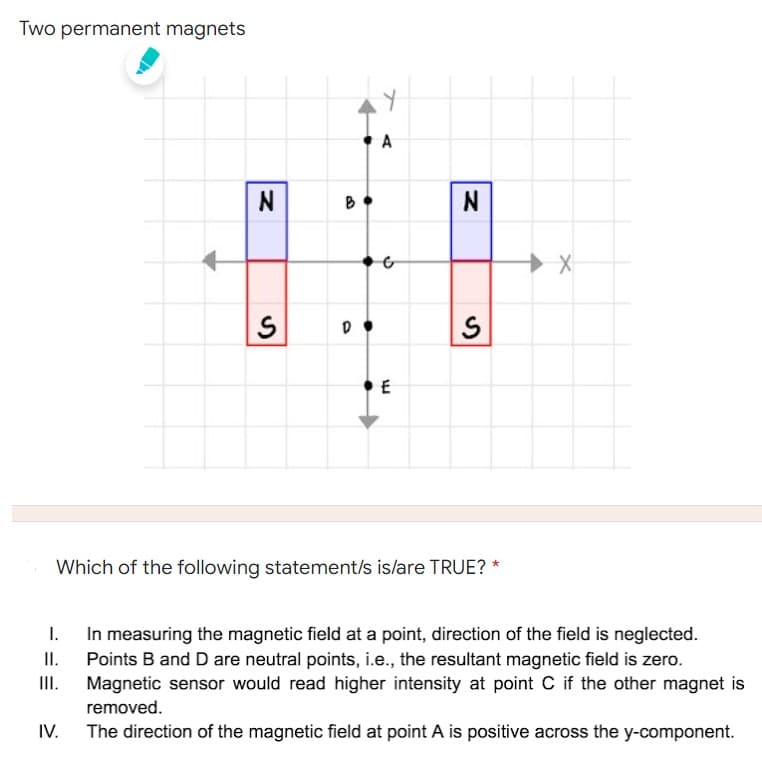 Two permanent magnets
A
B
DO
N
N
S
S
Which of the following statement/s is/are TRUE?
I.
II.
In measuring the magnetic field at a point, direction of the field is neglected.
Points B and D are neutral points, i.e., the resultant magnetic field is zero.
Magnetic sensor would read higher intensity at point C if the other magnet is
removed.
III.
IV.
The direction of the magnetic field at point A is positive across the y-component.
E
X