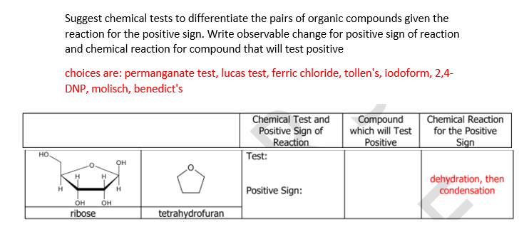 Suggest chemical tests to differentiate the pairs of organic compounds given the
reaction for the positive sign. Write observable change for positive sign of reaction
and chemical reaction for compound that will test positive
choices are: permanganate test, lucas test, ferric chloride, tollen's, iodoform, 2,4-
DNP, molisch, benedict's
Chemical Test and
Positive Sign of
Reaction
Test:
Compound
which will Test
Positive
Chemical Reaction
for the Positive
Sign
но.
он
H
dehydration, then
condensation
Positive Sign:
H
H
он
он
ribose
tetrahydrofuran
