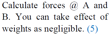 Calculate forces @ A and
B. You can take effect of
weights as negligible. (5)
