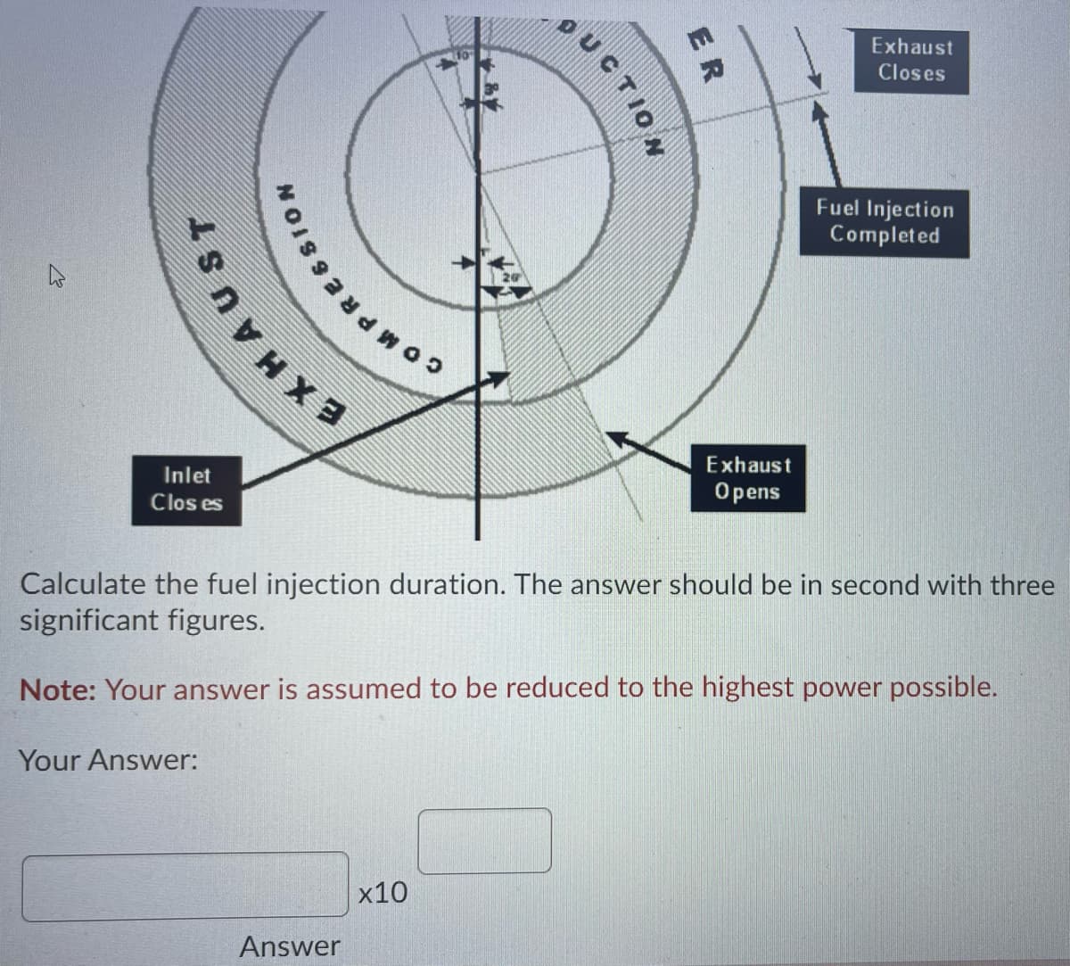Exhaust
Closes
Fuel Injection
Completed
COMP
Inlet
Exhaust
Clos es
Opens
Calculate the fuel injection duration. The answer should be in second with three
significant figures.
Note: Your answer is assumed to be reduced to the highest power possible.
Your Answer:
x10
Answer
ER
DUCTIO,
EXHAU
