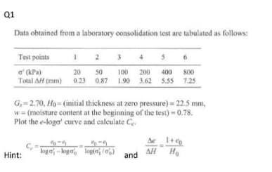 Q1
Data obtained from a laboratory consolidation test are tabulated as follows:
Test points
I 2 3
4
5
o' (kPa)
Total AH (mm)
20
50
100
0.23 0.87 L.90 3.62 5.55 7.25
200
400
800
G,=2.70, Ho= (initial thickness at zero pressure) = 22.5 mm,
w = (moisture content at the beginning of the test) = 0.78.
Plot the e-logo' curve and calculate Ce
Ae I+eo
Ho
log a - logo, log(o /06)
ΔΗ
Hint:
and
