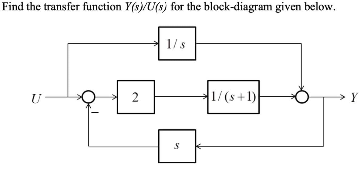 Find the transfer function Y(s)/U(s) for the block-diagram given below.
1/ s
U
1/ (s+1)
→ Y
S
