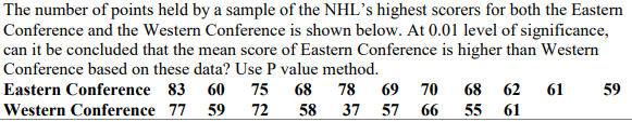 The number of points held by a sample of the NHL’s highest scorers for both the Eastern
Conference and the Western Conference is shown below. At 0.01 level of significance,
can it be concluded that the mean score of Eastern Conference is higher than Western
Conference based on these data? Use P value method.
Eastern Conference 83 60
75 68 78
69
70
68 62
61
59
Western Conference 77 59
72 58
37 57
66
55
61
