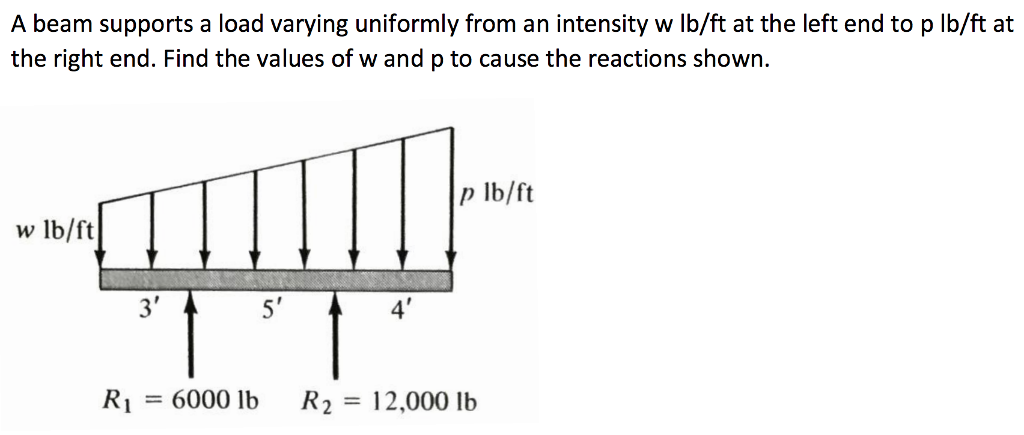 A beam supports a load varying uniformly from an intensity w Ib/ft at the left end to p Ib/ft at
the right end. Find the values of w and p to cause the reactions shown.
p lb/ft
w lb/ft
3'
5'
R1
= 6000 lb
R2 = 12,000 Ib
