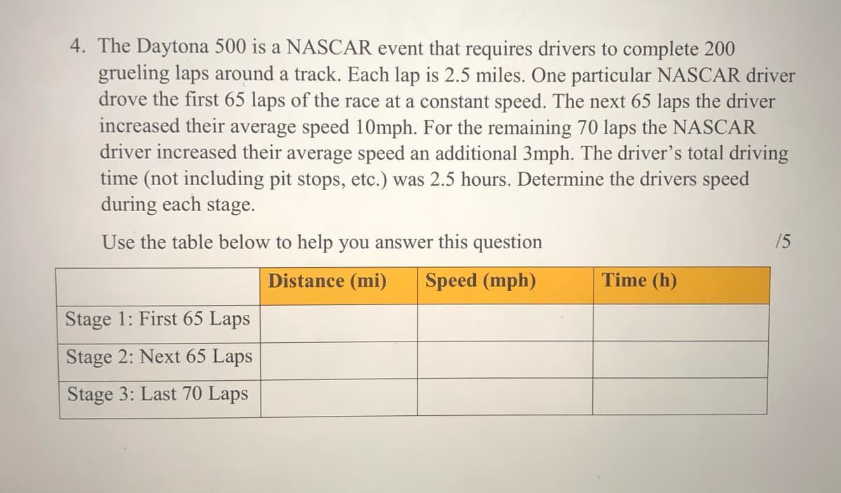 4. The Daytona 500 is a NASCAR event that requires drivers to complete 200
grueling laps around a track. Each lap is 2.5 miles. One particular NASCAR driver
drove the first 65 laps of the race at a constant speed. The next 65 laps the driver
increased their average speed 10mph. For the remaining 70 laps the NASCAR
driver increased their average speed an additional 3mph. The driver's total driving
time (not including pit stops, etc.) was 2.5 hours. Determine the drivers speed
during each stage.
Use the table below to help you answer this question
15
Distance (mi)
Speed (mph)
Time (h)
Stage 1: First 65 Laps
Stage 2: Next 65 Laps
Stage 3: Last 70 Laps

