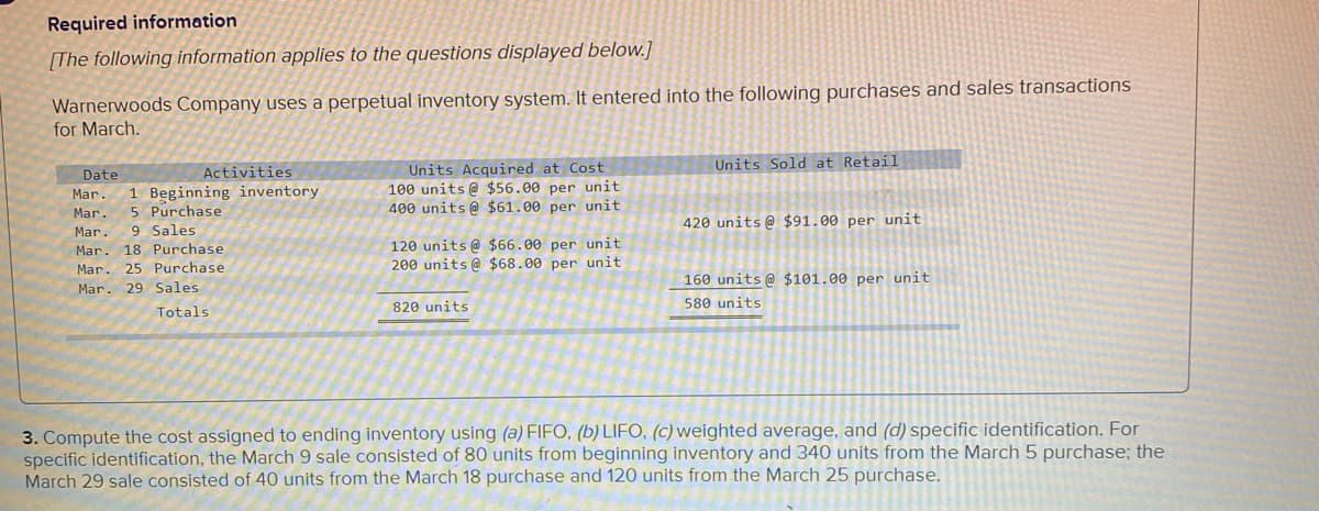 Required information
[The following information applies to the questions displayed below.]
Warnerwoods Company uses a perpetual inventory system. It entered into the following purchases and sales transactions
for March.
Units Sold at Retail
Units Acquired at Cost
100 units @ $56.00 per unit
400 units @ $61.00 per unit
Date
Activities
1 Beginning inventory
5 Purchase
9 Sales
Mar.
Mar.
420 units @ $91.00 per unit
Mar.
120 units @ $66.00 per unit
200 units @ $68.00 per unit
Mar. 18 Purchase
Mar. 25 Purchase
160 units @ $101.00 per unit
Mar. 29 Sales
820 units
580 units
Totals
3. Compute the cost assigned to ending inventory using (a) FIFO, (b) LIFO, (c) weighted average, and (d) specific identification. For
specific identification, the March 9 sale consisted of 80 units from beginning inventory and 340 units from the March 5 purchase; the
March 29 sale consisted of 40 units from the March 18 purchase and 120 units from the March 25 purchase.
