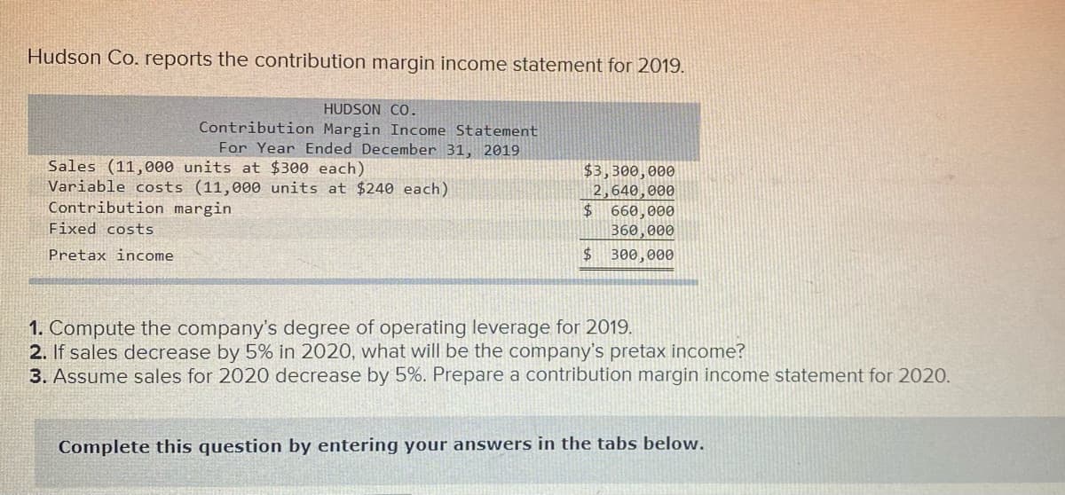Hudson Co. reports the contribution margin income statement for 2019.
HUDSON CO.
Contribution Margin Income Statement
For Year Ended December 31, 2019
Sales (11,000 units at $300 each)
Variable costs (11,000 units at $240 each)
Contribution margin
$3,300, өөө
2,640,000
2$
660,000
360,000
Fixed costs
Pretax income
$300,000
1. Compute the company's degree of operating leverage for 2019.
2. If sales decrease by 5% in 2020, what will be the company's pretax income?
3. Assume sales for 2020 decrease by 5%. Prepare a contribution margin income statement for 2020.
Complete this question by entering your answers in the tabs below.
