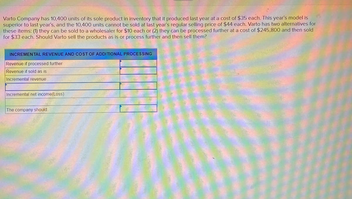 Varto Company has 10,400 units of its sole product in inventory that it produced last year at a cost of $35 each. This year's model is
superior to last year's, and the 10,400 units cannot be sold at last year's regular selling price of $44 each. Varto has two alternatives for
these items: (1) they can be sold to a wholesaler for $10 each or (2) they can be processed further at a cost of $245,800 and then sold
for $33 each. Should Varto sell the products as is or process further and then sell them?
INCREMENTAL REVENUE AND COST OF ADDITIONAL PROCESSING
Revenue if processed further
Revenue if sold as is
Incremental revenue
Incremental net income(Loss)
The company should.
