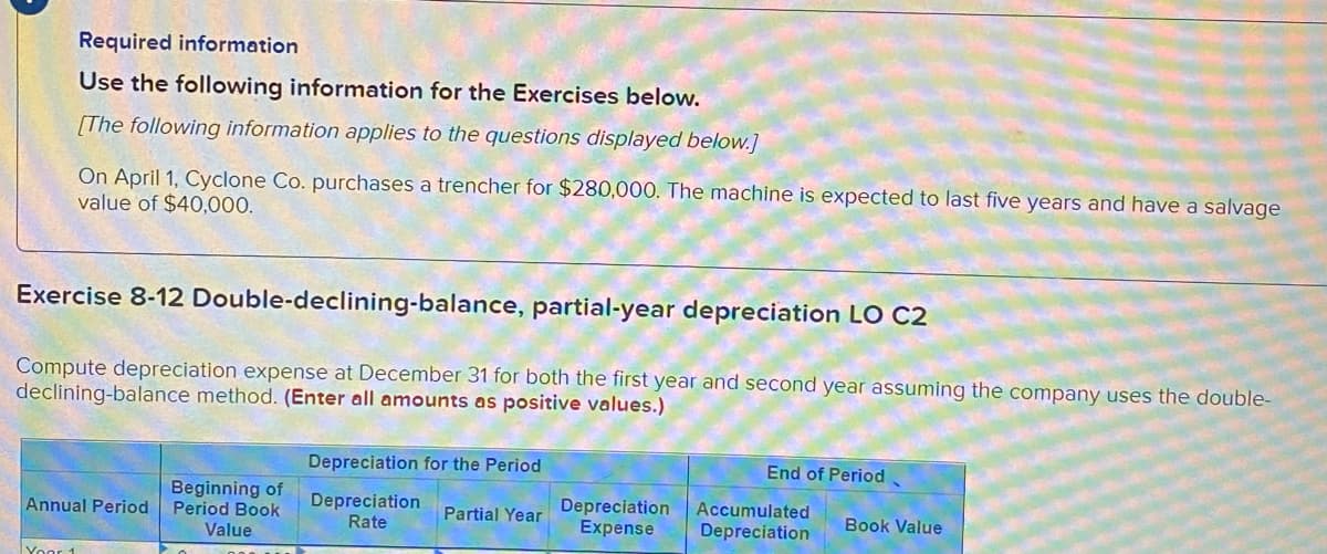 Required information
Use the following information for the Exercises below.
[The following information applies to the questions displayed below.]
On April 1, Cyclone Co. purchases a trencher for $280,000. The machine is expected to last five years and have a salvage
value of $40,000.
Exercise 8-12 Double-declining-balance, partial-year depreciation LO C2
Compute depreciation expense at December 31 for both the first year and second year assuming the company uses the double-
declining-balance method. (Enter all amounts as positive values.)
Depreciation for the Period
End of Period.
Beginning of
Period Book
Value
Depreciation
Rate
Depreciation
Expense
Accumulated
Annual Period
Partial Year
Book Value
Depreciation
Yoor 1
