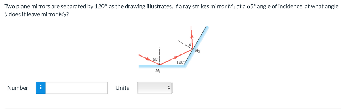 Two plane mirrors are separated by 120°, as the drawing illustrates. If a ray strikes mirror M₁ at a 65° angle of incidence, at what angle
does it leave mirror M₂?
Number
Units
65%
M₁
1209
M2