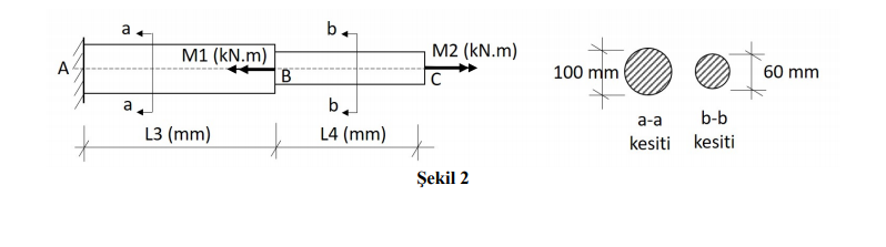 a
M2 (kN.m)
M1 (kN.m)
B
100 mm
60 mm
a
a-a
b-b
L3 (mm)
L4 (mm)
kesiti kesiti
Şekil 2
