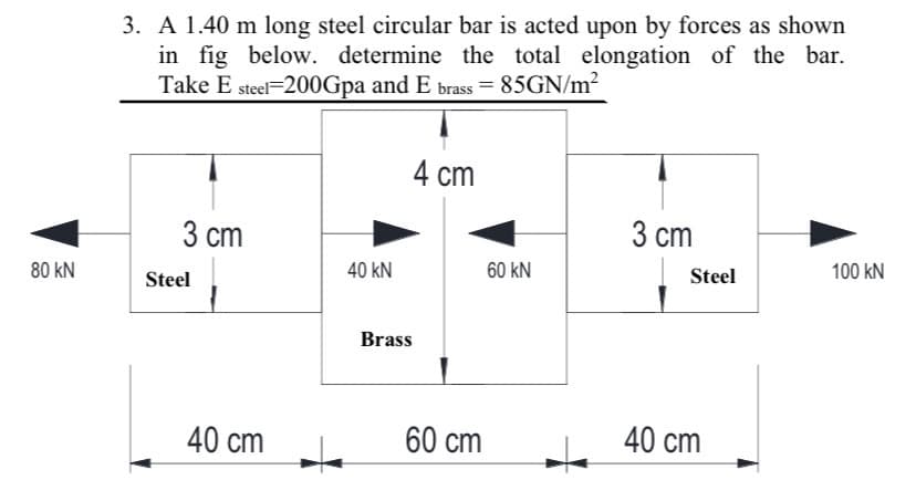 3. A 1.40 m long steel circular bar is acted upon by forces as shown
in fig below. determine the total elongation of the bar.
Take E steel=200Gpa and E brass = 85GN/m²
4 cm
3 cm
3 cm
40 kN
60 kN
Steel
100 kN
80 kN
Steel
Brass
40 cm
60 cm
40 cm
