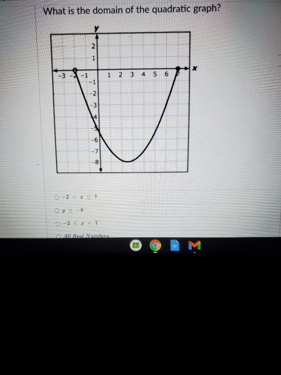 What is the domain of the quadratic graph?
2
1
-3
1
56
8
O -2 < r s 7
Oy z -8
O -2 < I < 7
O AlL Real Numbers
M
