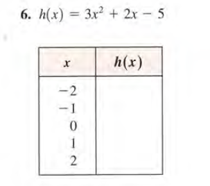 6. h(x) = 3x2 + 2x 5
h(x)
-2
-1
