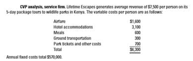 CVP analysis, service firm. Lifetime Escapes generates average revenue of $7,500 per person on its
5-day package tours to wildlife parks in Kenya. The variable costs per person are as follows:
$1,600
3,100
600
300
Airfare
Hotel accommodations
Meals
Ground transportation
Park tickets and other costs
Total
$6,300
Annual fixed costs total $570,000.
