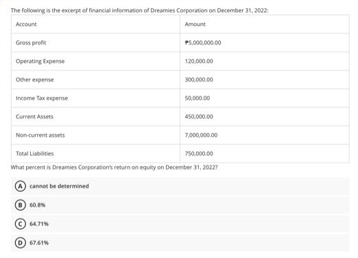 The following is the excerpt of financial information of Dreamies Corporation on December 31, 2022:
Account
Amount
Gross profit
P5,000,000.00
Operating Expense
120,000.00
Other expense
300,000.00
Income Tax expense
50,000.00
Current Assets
450,000.00
Non-current assets
7,000,000.00
Total Liabilities
750,000.00
What percent is Dreamies Corporation's return on equity on December 31, 2022?
(A) cannot be determined
B) 60.8%
64.71%
D) 67.61%
