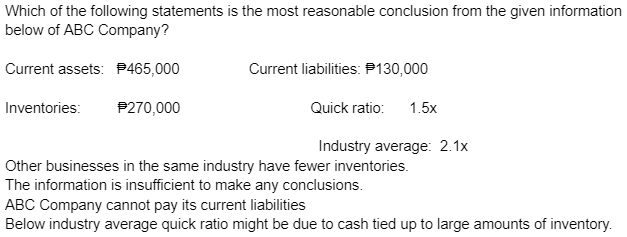 Which of the following statements is the most reasonable conclusion from the given information
below of ABC Company?
Current assets: P465,000
Current liabilities: P130,000
Inventories:
P270,000
Quick ratio:
1.5x
Industry average: 2.1x
Other businesses in the same industry have fewer inventories.
The information is insufficient to make any conclusions.
ABC Company cannot pay its current liabilities
Below industry average quick ratio might be due to cash tied up to large amounts of inventory.
