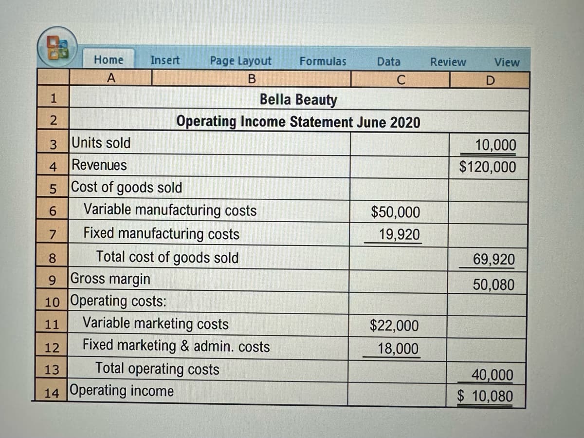 Home
A
Insert
Page Layout
B
1
2
3
Units sold
4 Revenues
5
Cost of goods sold
6 Variable manufacturing costs
7
8
9
Gross margin
10 Operating costs:
11
Fixed manufacturing costs
Total cost of goods sold
12
13
14 Operating income
Variable marketing costs
Fixed marketing & admin. costs
Bella Beauty
Operating Income Statement June 2020
Formulas
Total operating costs
Data
C
$50,000
19,920
$22,000
18,000
Review
View
D
10,000
$120,000
69,920
50,080
40,000
$ 10,080