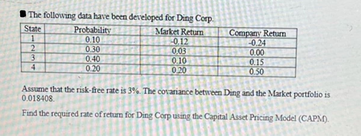 The following data have been developed for Ding Corp.
State
Market Return
1
2
3
4
Probability
0.10
0.30
0.40
0.20
-0.12
0.03
0.10
0.20
Company Return
-0.24
0.00
0.15
0.50
Assume that the risk-free rate is 3%. The covariance between Ding and the Market portfolio is
0.018408.
Find the required rate of return for Ding Corp using the Capital Asset Pricing Model (CAPM).