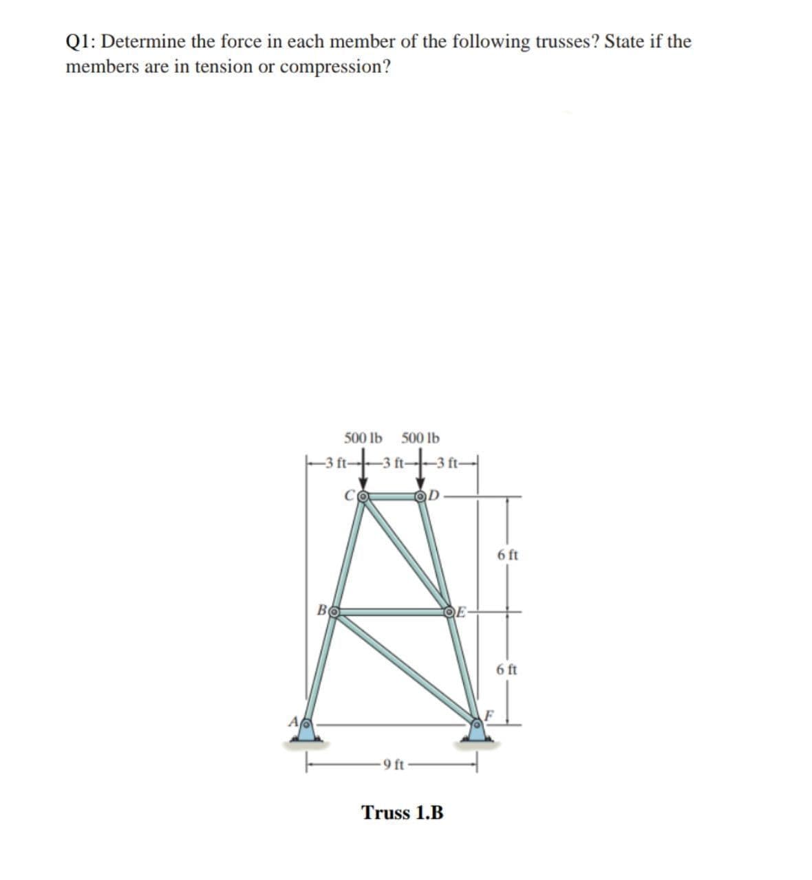 Q1: Determine the force in each member of the following trusses? State if the
members are in tension or compression?
500 lb
500 lb
-3 ft-
-3 ft-
6 ft
6 ft
9 ft-
Truss 1.B
