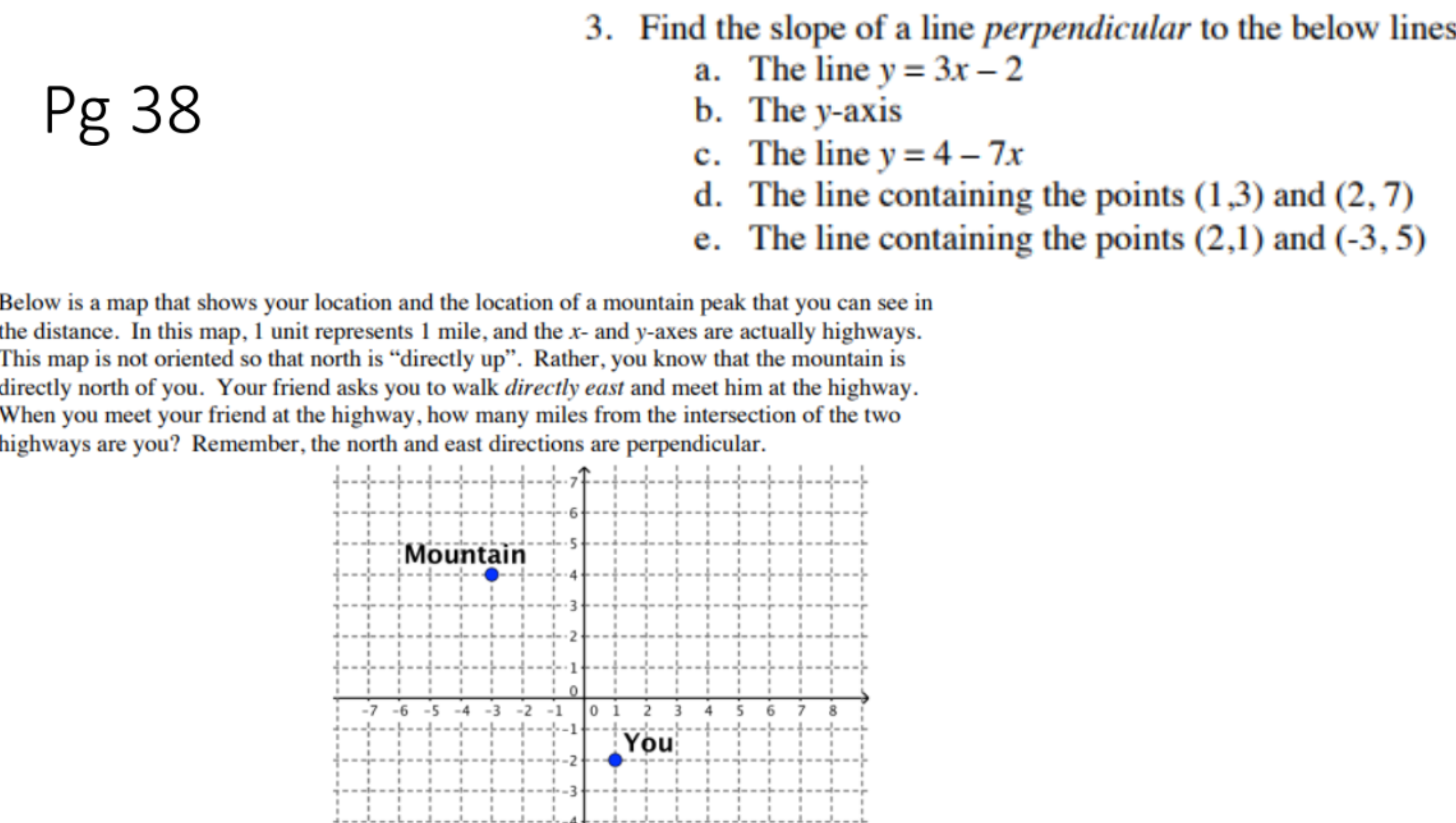Find the slope of a line perpendicular to the below lines
a. The line y = 3x – 2
b. The y-axis
c. The line y = 4 – 7x
