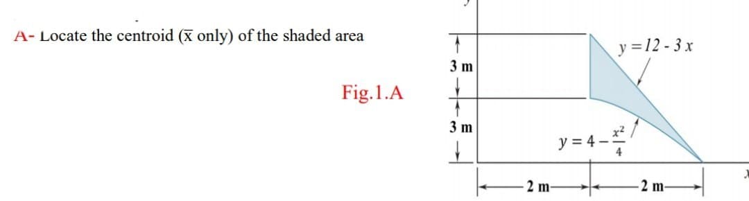 A- Locate the centroid (X only) of the shaded area
y =12 - 3 x
3 m
Fig.1.A
3 m
y = 4 –
2 m
2 m-
