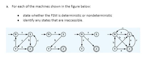 a. For each of the machines shown in the figure below:
• state whether the FSM is deterministic or nondeterministic
identify any states that are inaccessible.
W
b
