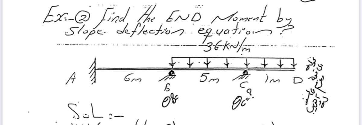 Ex:-@ Find, the END Moment
Slope deflection equation
13-6-kN/m
** ++ ++
A
6m
5m im
6
SOL:-
OB=
Ocz?
D
چاند