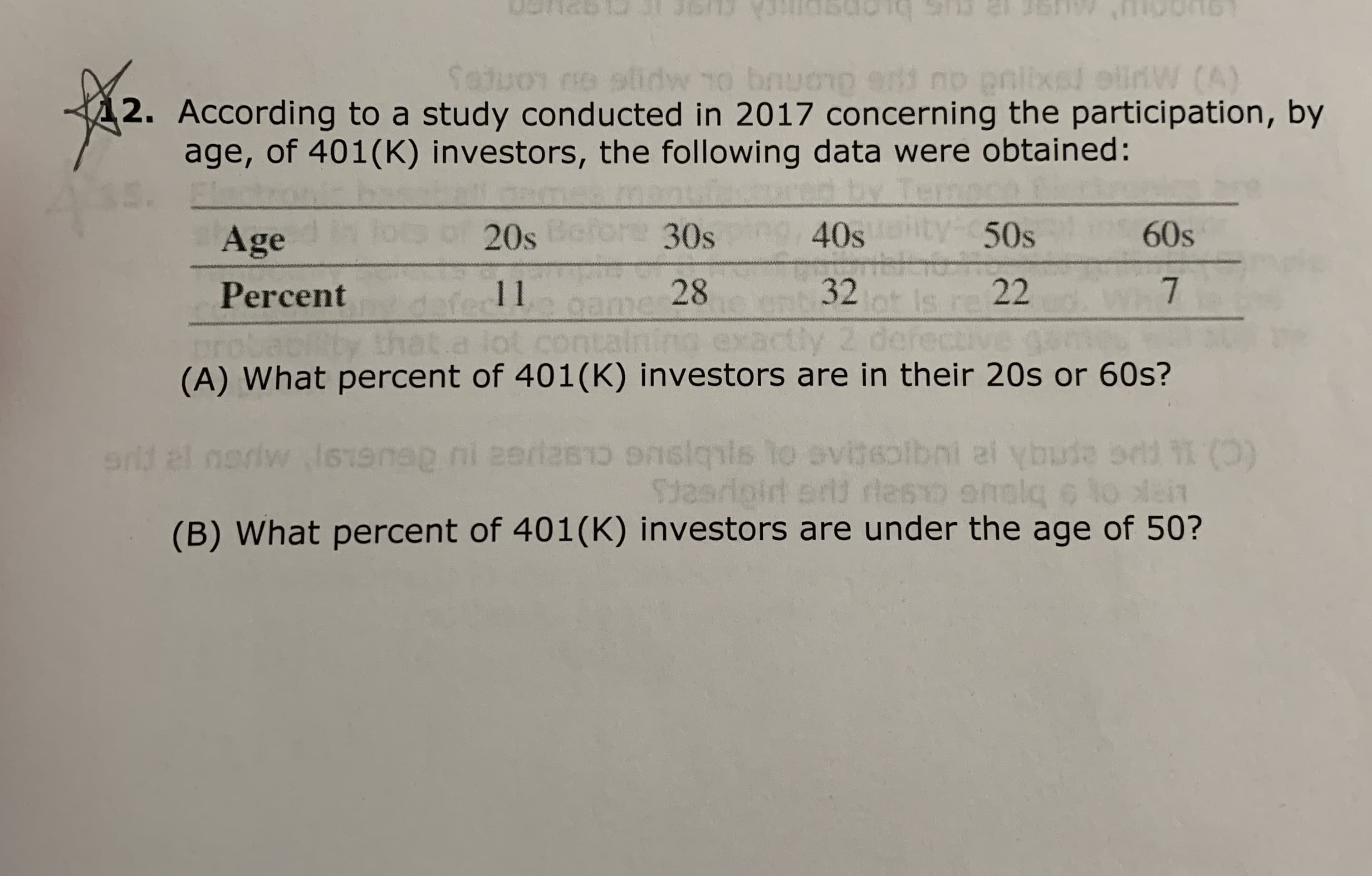 t:13
Shy
bruonp
LOncey
C
W (A)
Sai
ni no
2. According to a study conducted in 2017 concerning the participation, by
age, of 401(K) investors, the following data were obtained:
5.
40sty 50s
60s
20s Be
30s
Age
7
28
32
22
11
Percent
ly
ot con
(A) What percent of 401(K) investors are in their 20s or 60s?
r al noriw ls1en i erte10 lsto svitsolbni al Ybuie d(
Stasridiold ertd desto on lq to cten
(B) What percent of 401(K) investors are under the age of 50?
ni ai ybute sdt(
siqis lo
6
STO
