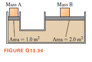 Mass A
Mass B
Area = 1.0 m
Area = 2.0 m2
FIGURE Q13.34
