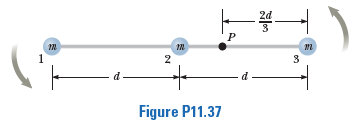 2d
1
2
Figure P11.37
