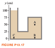у (сm)
100-
75 -
A
50-
25
B
FIGURE P13.17
