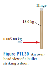 Hinge
18.0 kg.
0.005 00 kg
Figure P11.30 An over-
head view of a bullet
striking a door.
