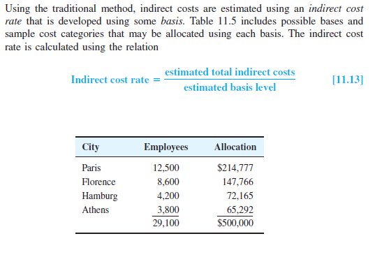 Using the traditional method, indirect costs are estimated using an indirect cost
rate that is developed using some basis. Table 11.5 includes possible bases and
sample cost categories that may be allocated using each basis. The indirect cost
rate is calculated using the relation
estimated total indirect costs
Indirect cost rate
[11.13]
estimated basis level
City
Employees
Allocation
Paris
12,500
$214,777
Florence
8,600
147,766
Hamburg
4,200
72,165
Athens
3,800
65,292
29,100
$500,000
