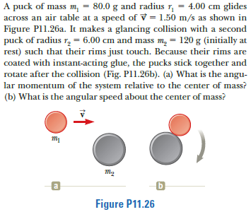 A puck of mass m, = 80.0 g and radius r, = 4.00 cm glides
across an air table at a speed of v = 1.50 m/s as shown in
Figure Pl1.26a. It makes a glancing collision with a second
puck of radius r, = 6.00 cm and mass m, = 120 g (initially at
rest) such that their rims just touch. Because their rims are
coated with instant-acting glue, the pucks stick together and
rotate after the collision (Fig. Pl1.26b). (a) What is the angu-
lar momentum of the system relative to the center of mass?
(b) What is the angular speed about the center of mass?
a
Figure P11.26
