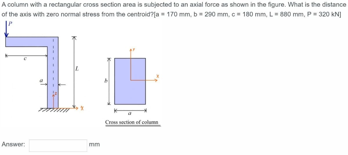 A column with a rectangular cross section area is subjected to an axial force as shown in the figure. What is the distance
of the axis with zero normal stress from the centroid?[a = 170 mm, b = 290 mm, c = 180 mm, L = 880 mm, P = 320 kN]
a
a
Cross section of column
Answer:
mm
