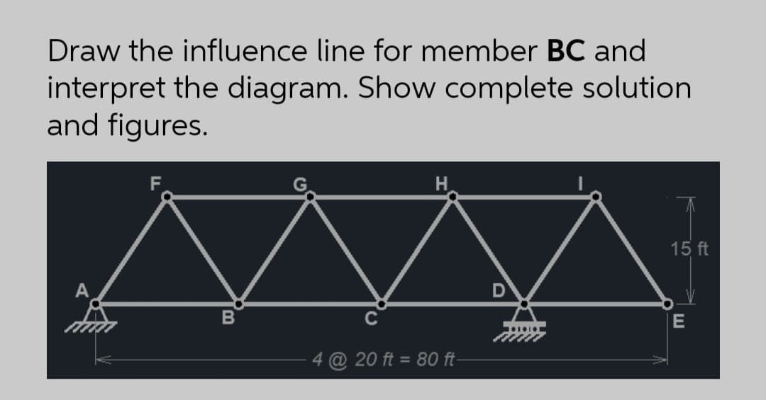 Draw the influence line for member BC and
interpret the diagram. Show complete solution
and figures.
F
H.
15 ft
A
B
E
@ 20 ft = 80 ft-
