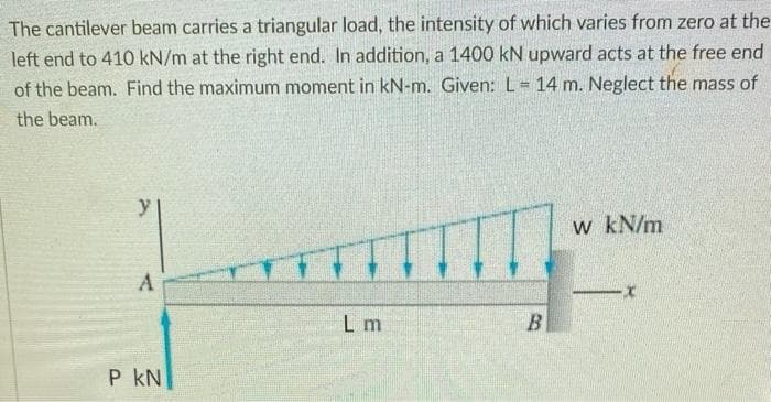 The cantilever beam carries a triangular load, the intensity of which varies from zero at the
left end to 410 kN/m at the right end. In addition, a 1400 kN upward acts at the free end
of the beam. Find the maximum moment in kN-m. Given: L= 14 m. Neglect the mass of
the beam.
y
w kN/m
Lm
P kN
