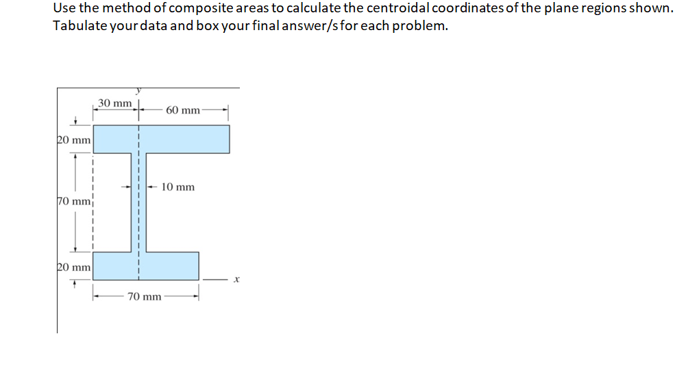 Use the method of composite areas to calculate the centroidal coordinates of the plane regions shown.
Tabulate your data and box your final answer/s for each problem.
30 mm
60 mm
20 mm
10 mm
70 mm
20 mm
70 mm
