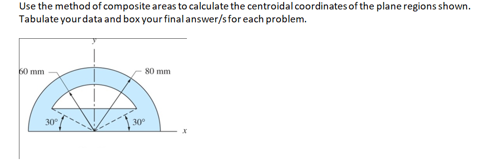 Use the method of composite areas to calculate the centroidal coordinates of the plane regions shown.
Tabulate your data and box your final answer/s for each problem.
60 mm
80 mm
30°
30°
