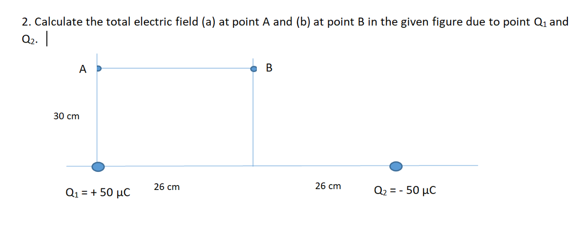 2. Calculate the total electric field (a) at point A and (b) at point B in the given figure due to point Q1 and
Q2.
A
В
30 cm
Q1 = + 50 µC
26 cm
26 cm
Q2 = - 50 µC
