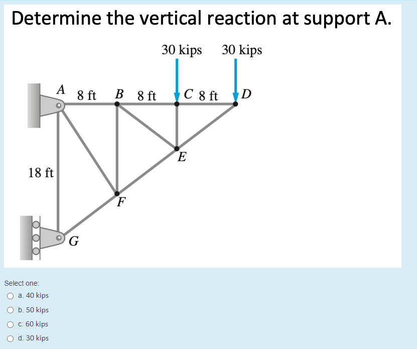 Determine the vertical reaction at support A.
30 kips 30 kips
A 8 ft
B 8 ft C 8 ft
E
18 ft
F
G
Select one:
a. 40 kips
O b. 50 kips
c. 60 kips
d. 30 kips
