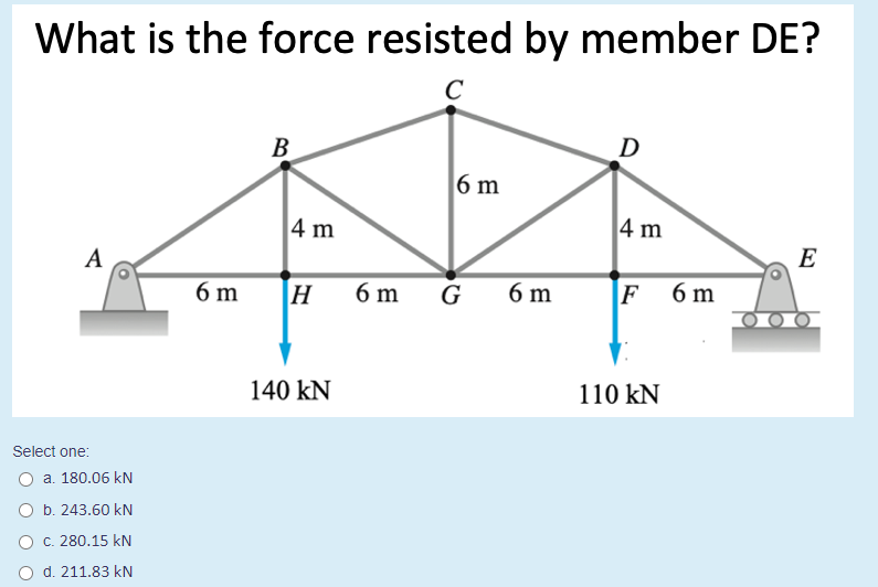 What is the force resisted by member DE?
C
В
D
6 m
4 m
4 m
E
A
6 m
H
6 m
G
6 m
F 6 m
140 kN
110 kN
Select one:
O a. 180.06 kN
O b. 243.60 kN
O C. 280.15 kN
d. 211.83 kN
