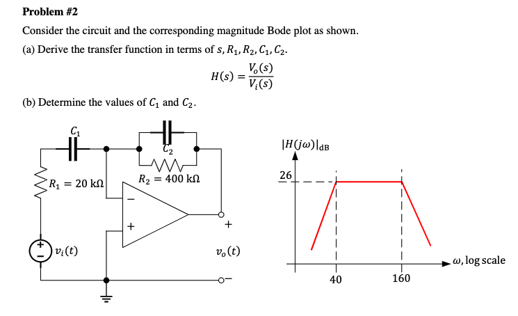 Problem #2
Consider the circuit and the corresponding magnitude Bode plot as shown.
(a) Derive the transfer function in terms of s, R1, R2, C1, C2.
V.(s)
H(s) =
V;(s)
(b) Determine the values of C1 and C2.
|H(jw)laB
R2 =
= 400 ka
26
R = 20 kn
v:(t)
vo(t)
|
w, log scale
40
160
+
