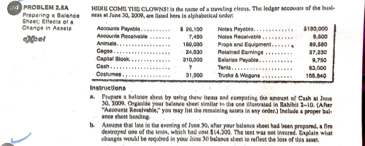 L04 PROBLEM 2,5A
Preparing a Balance
Sheet; Effects of a
Change in Assets
HERB COME THE CLOWNSI is the name of a traveling eireus. The ledger accounts of the busi-
neas at June 30, 2009, are listed here in alphabotical order:
Accqunts Payable.... *.
$ 24,100
$180,000
Notes Payable...... .
Notes Recelvable.... m
Aegounts Receivable
9,500
7,460
189,060
24,630
310,000
eXeel
Animala., : 111
Props and Equipment...
Rotalned Earnings
Salaries Payabie.........
89,580
Cages,, ... t1
27,230
Capital Stosk:
Cash..
9,750
Tents... * ..
83,000
Çestumes,
31,900
Trueks & Wagons
105,840
Instruetiona
Prupare a balanee sheut by ustng these items and eomputing the amount of Cash at June
30, 2009, Organlže your balange sheet similar to ths one illuatrated in Exhibit 2-10: (After
"Aecounta Reeelvable," you may list the remaining assets in any order.) Inelude a proper bal-
ance sheet heading.
b.
Assuma that latie in the evening ef June.30, afterF your balance sheet had been prepared, a fire
destroyed one of the tents, whieh had cost $14,300. The tent was not insured. Explain what
changes would be required in your June 30 balanes sheet le refieet the loss of this asset.
