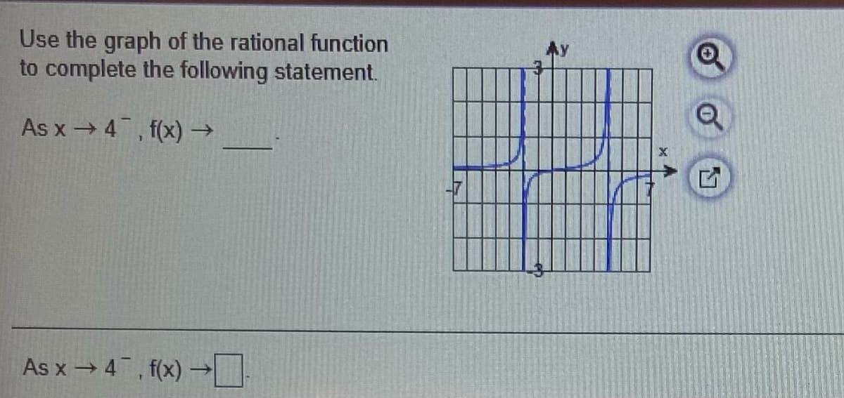 Use the graph of the rational function
to complete the following statement.
As x→4, f(x) →
As x →4 , f(x) →|
