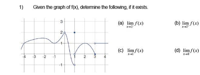 1)
Given the graph of f(x), determine the following, if it exists.
3
(a) lim f(x)
x-1
(c) limf(x)
x→1
3
N
NO
-1
(b) lim f(x)
x→l*
(d) lim f(x)
x+0