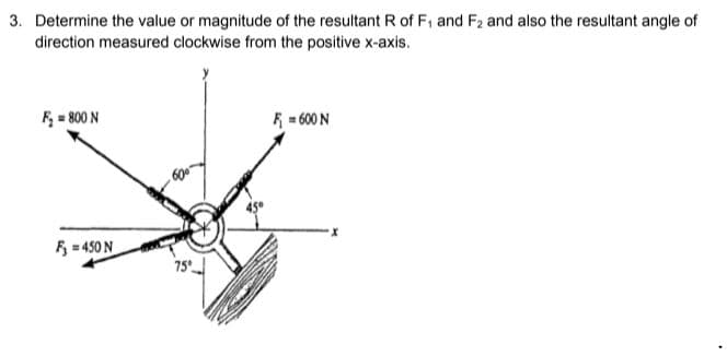 3. Determine the value or magnitude of the resultant R of F, and F2 and also the resultant angle of
direction measured clockwise from the positive x-axis.
F, = 800 N
R = 600 N
F = 450 N
75°
